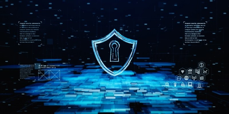 Access to personal information
